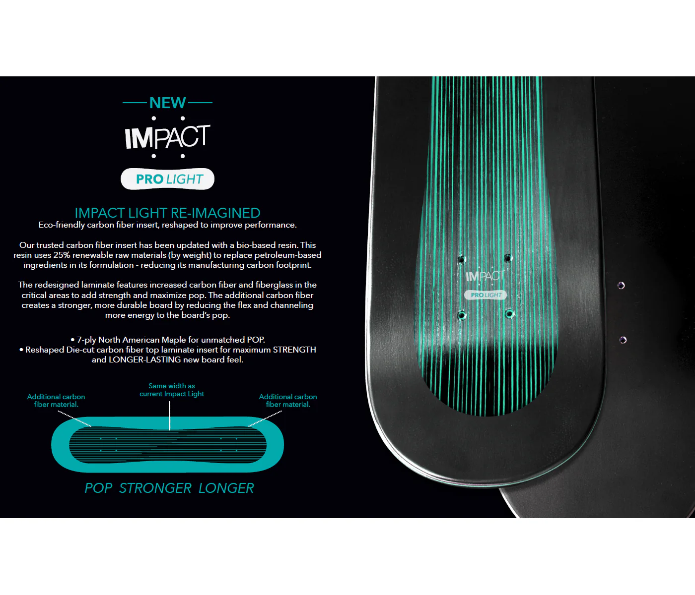 Almost Skateboard Deck Max Geronzi Bauhaus Impact Light 8.25" x 31.7" - Image 3