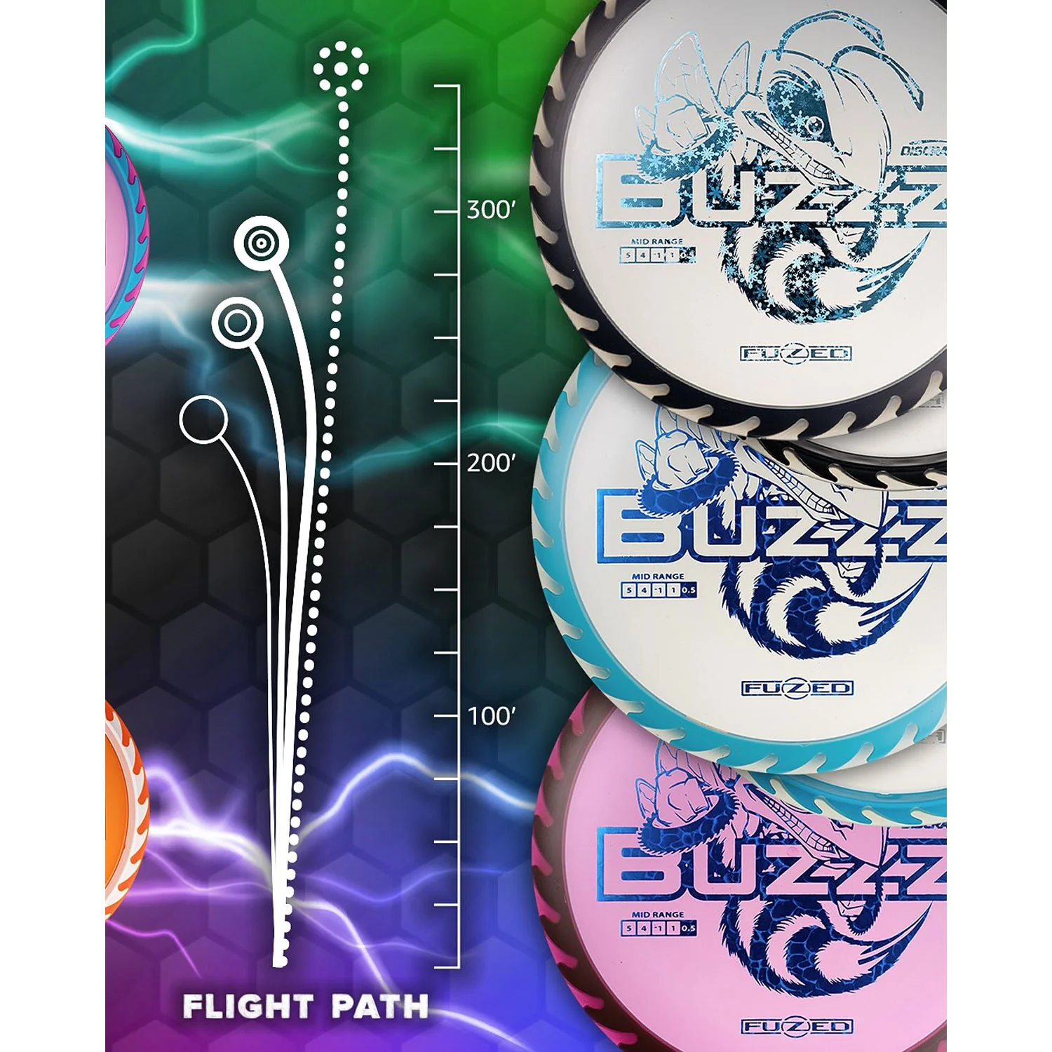 Discraft Disc Golf Fuzed Line Buzzz with Saw Pattern Midrange 5/4-1/1 - Choose Exact Disc - Image 2