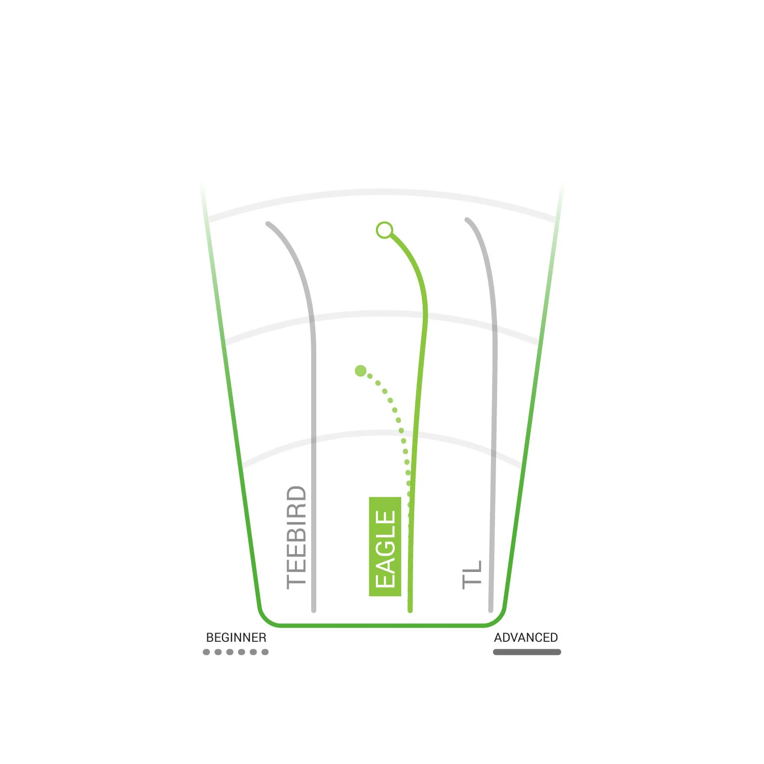 Innova Disc Golf Tour Series Gregg Barsby Proto Glow Champion Eagle 7/4/-1/3 - Choose Exact Disc - Image 3