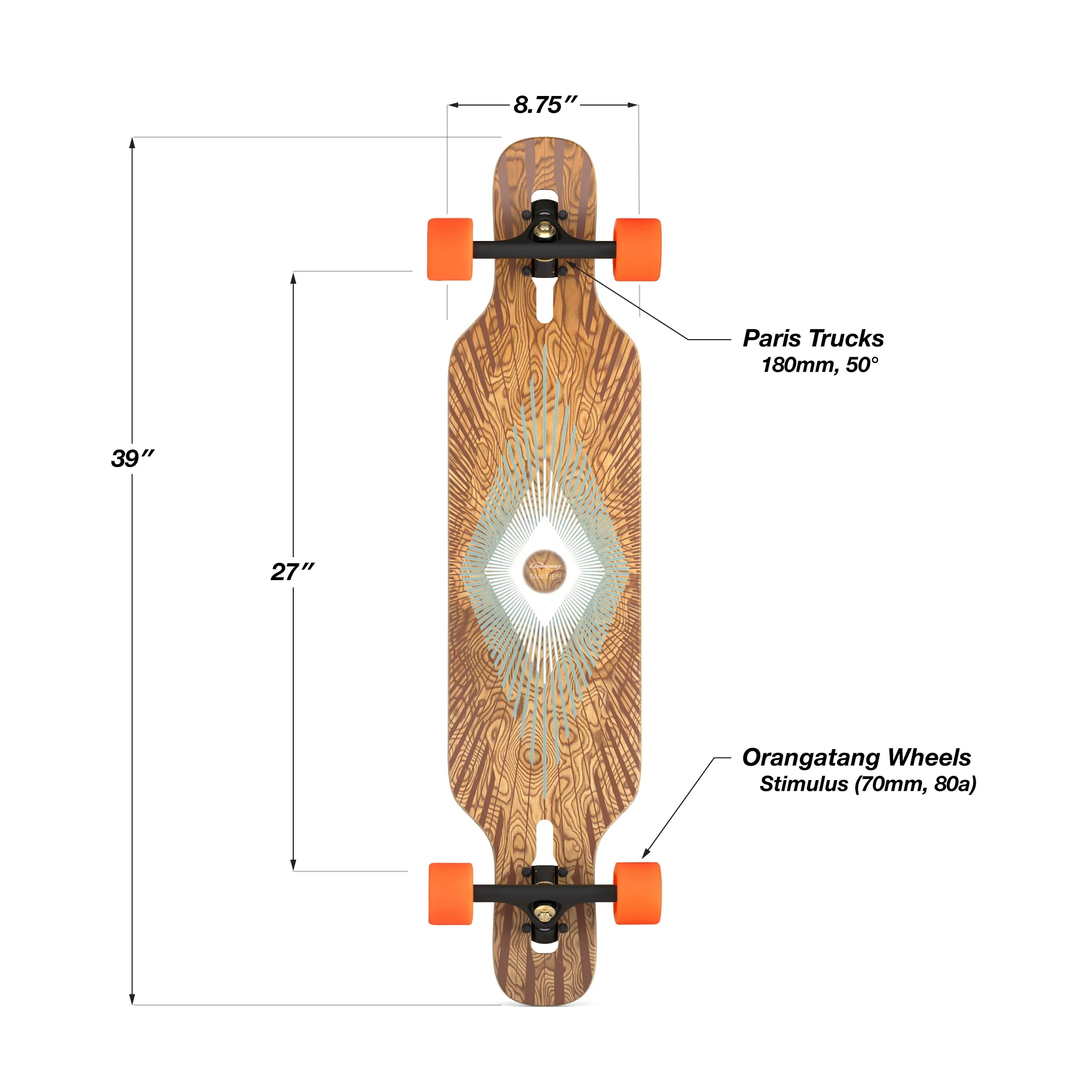 Loaded Boards Tan Tien Prism Complete (70mm Stimulus, Paris Trucks, Flex 2) - Image 2