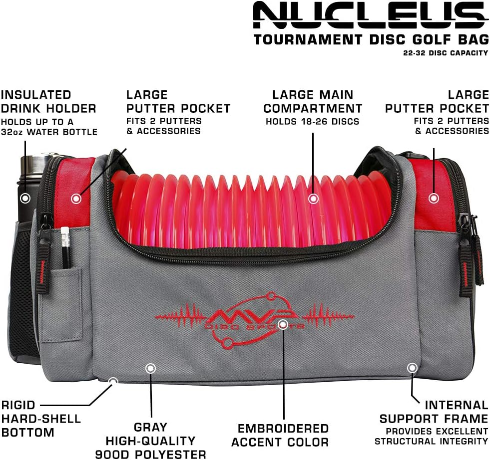 MVP Discs Disc Golf Tournament Bag - Nucleus Version 2 - Holds 22-32 Discs - Image 19