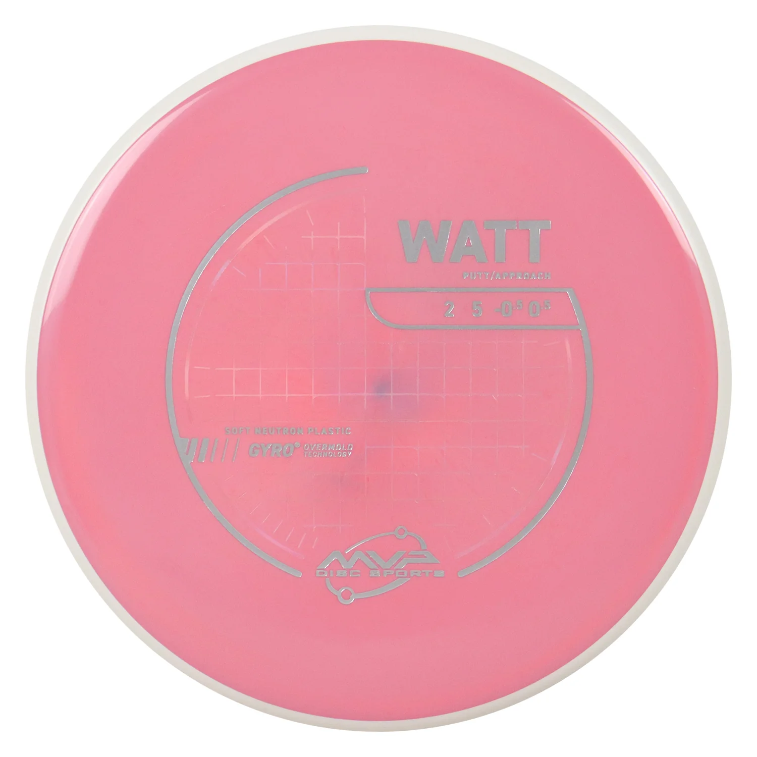MVP Discs Sports Project Lab Coat Neutron Soft Watt Putt and Approach 2/5/-0.5/0.5 - Choose Exact Disc - Image 10