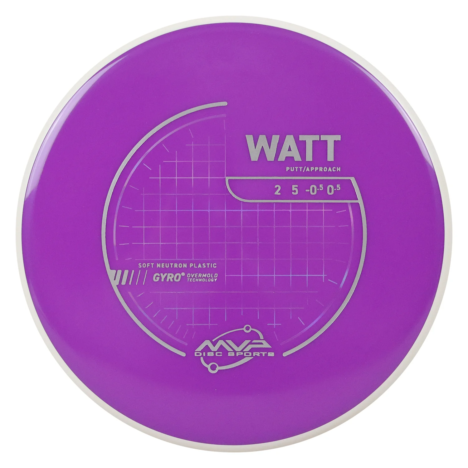MVP Discs Sports Project Lab Coat Neutron Soft Watt Putt and Approach 2/5/-0.5/0.5 - Choose Exact Disc - Image 11