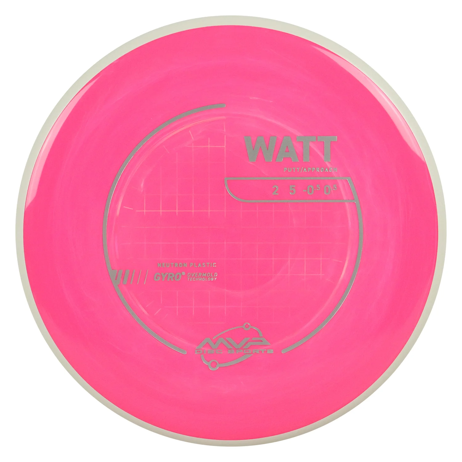 MVP Discs Sports Project Lab Coat Neutron Watt Putt and Approach 2/5/-0.5/0.5 - Choose Exact Disc - Image 6