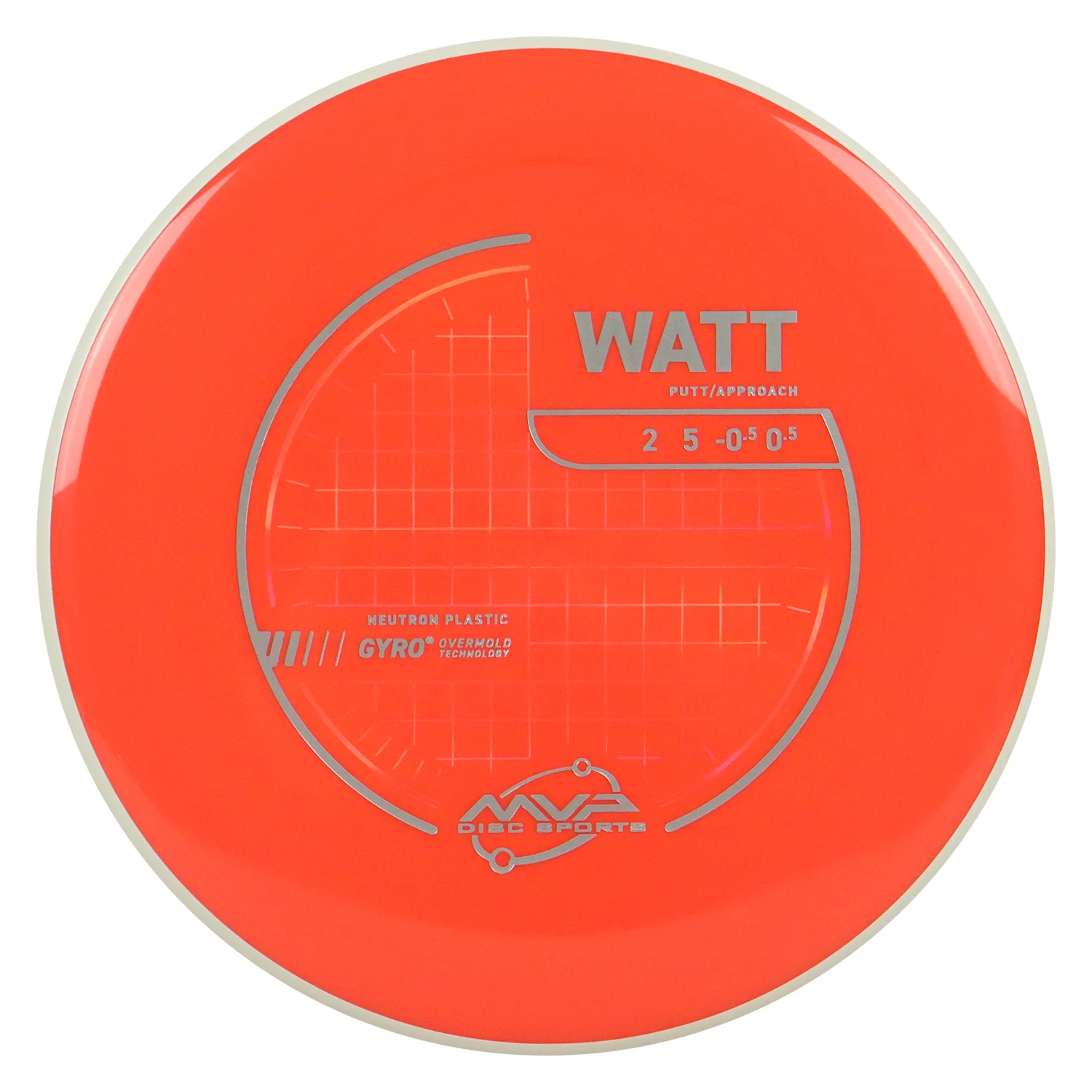 MVP Discs Sports Project Lab Coat Neutron Watt Putt and Approach 2/5/-0.5/0.5 - Choose Exact Disc - Image 8