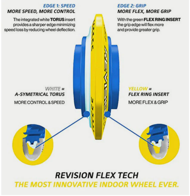 Revision Roller Hockey Wheels Indoor 76mm Flex X-Soft Orange 8-Pack - Image 3