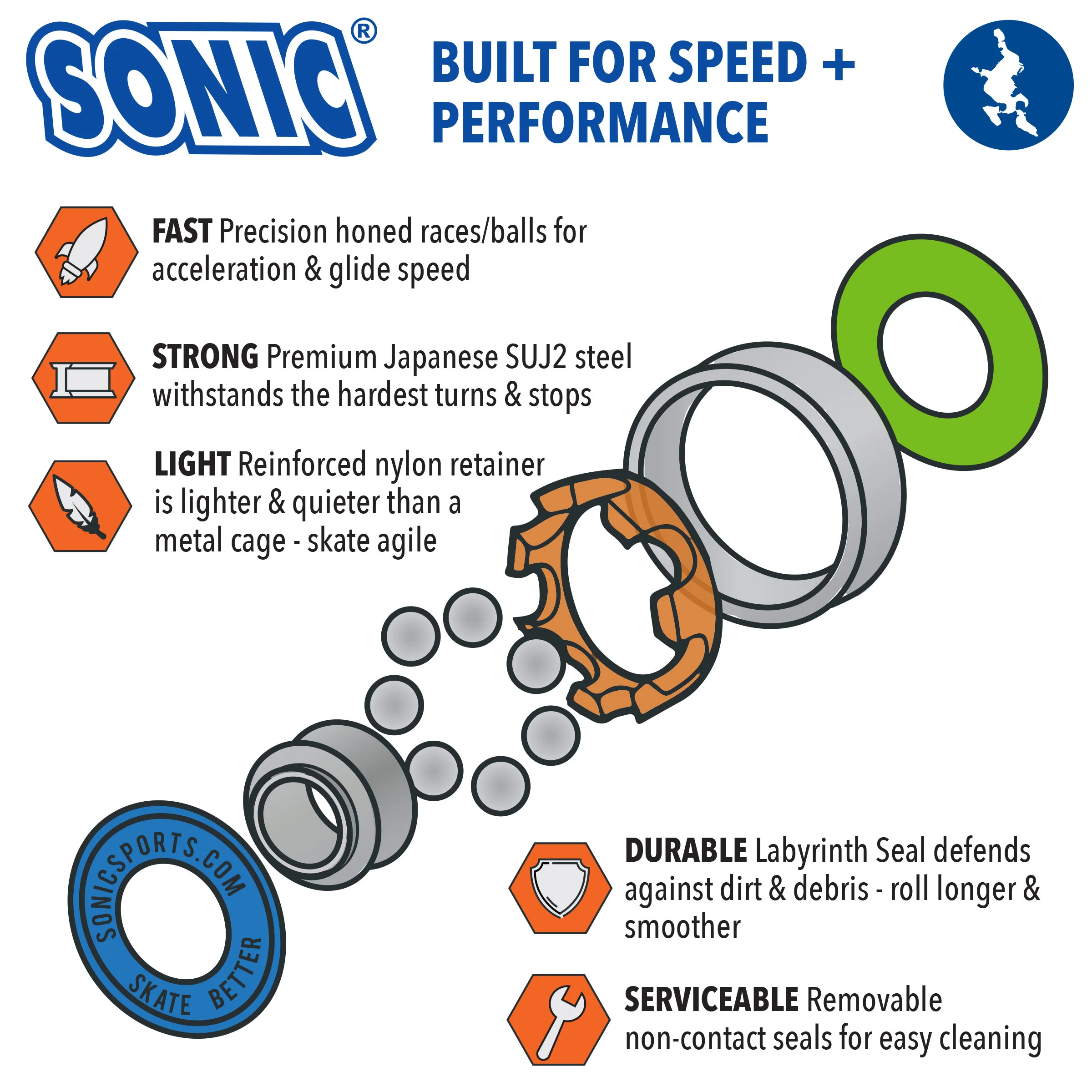 Sonic Inline Roller Hockey Skate Bearings Speed 608 16-Pack - Image 5