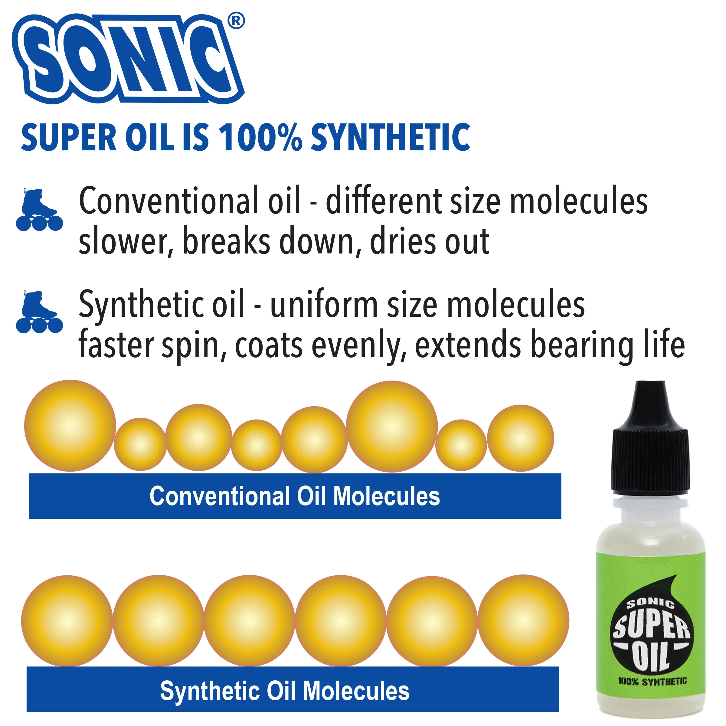 Sonic Super Oil Bearing Lubricant High Performance Synthetic Lube for Bearings - Image 4