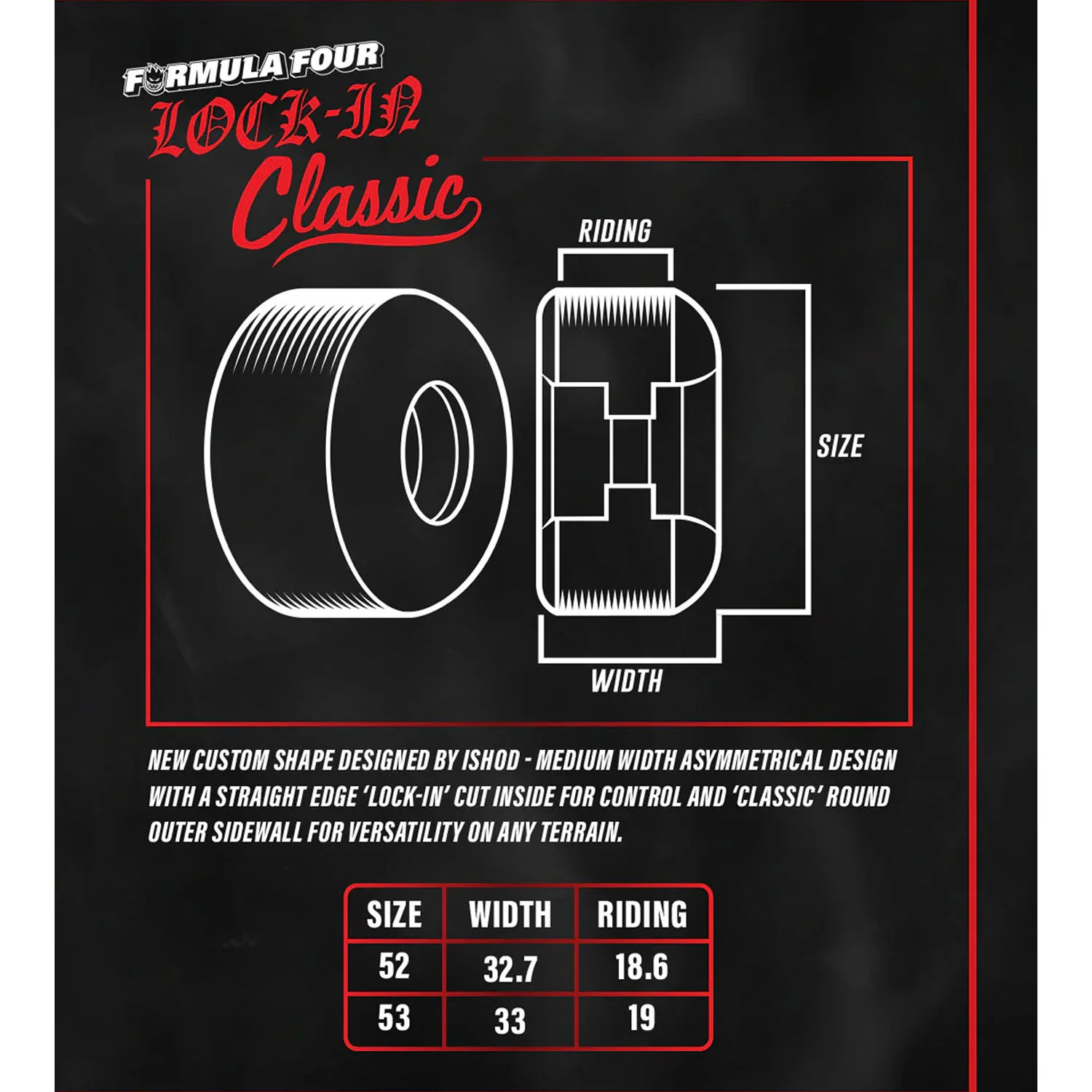 Spitfire Skateboard Wheels 53mm F4 93A Ishod Lock-In Classic Natural - Image 6