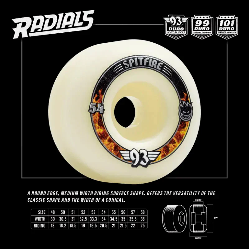 Spitfire Skateboard Wheels 55mm F4 99A Ransom Radial Natural - Image 3